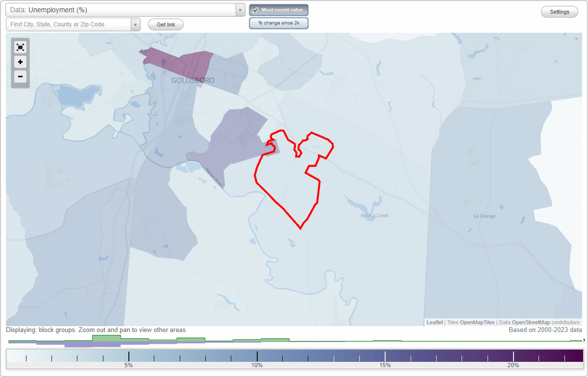 Work and Jobs in Elroy, North Carolina (NC) Detailed Stats Occupations