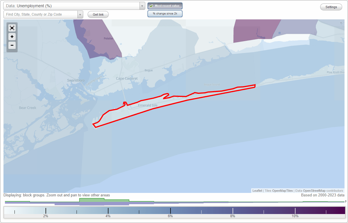 Work and Jobs in Emerald Isle, North Carolina (NC) Detailed Stats