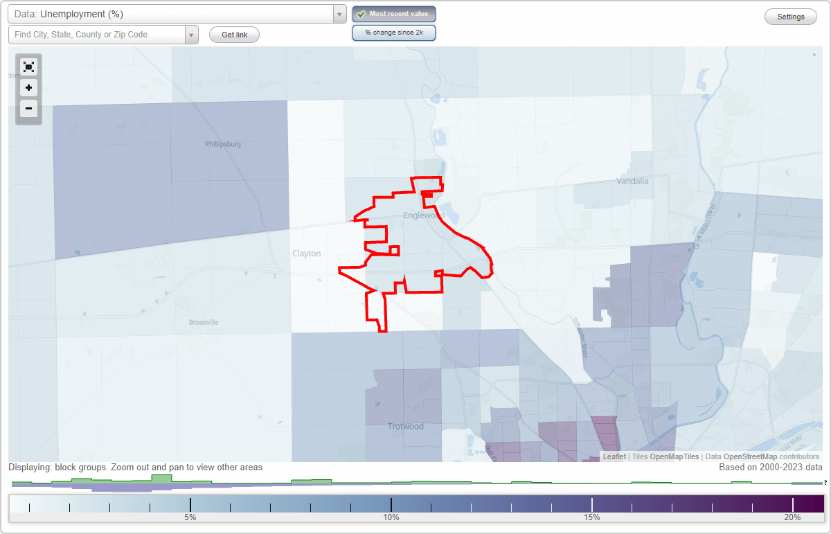 Work and Jobs in Englewood, Ohio (OH) Detailed Stats Occupations