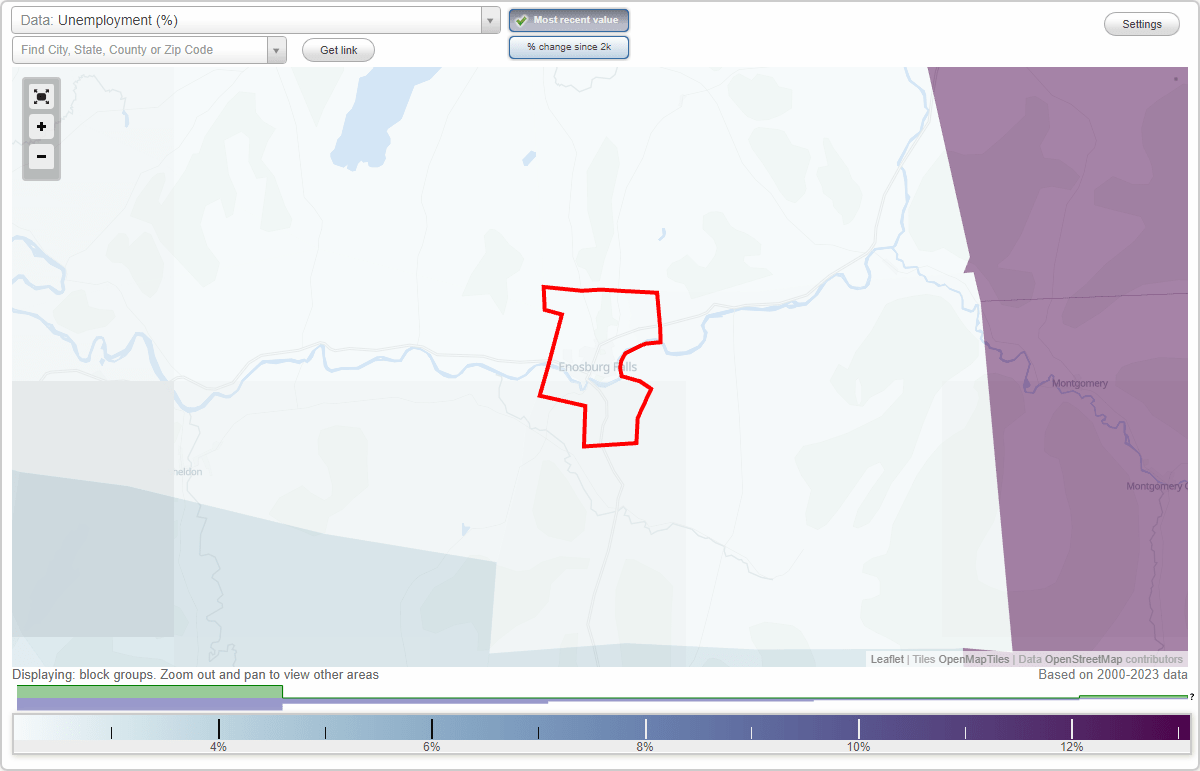 Work and Jobs in Enosburg Falls, Vermont (VT) Detailed Stats