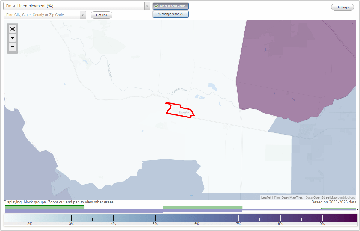 Work and Jobs in Esparto, California (CA) Detailed Stats Occupations