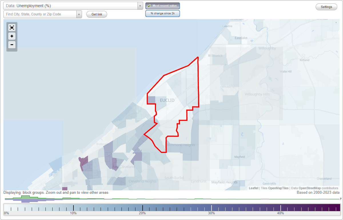 Work and Jobs in Euclid, Ohio (OH) Detailed Stats Occupations