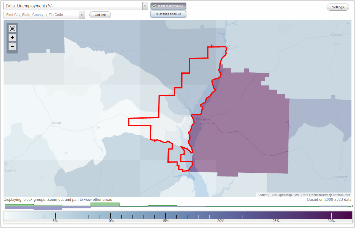 Work and Jobs in Eufaula, Alabama (AL) Detailed Stats Occupations
