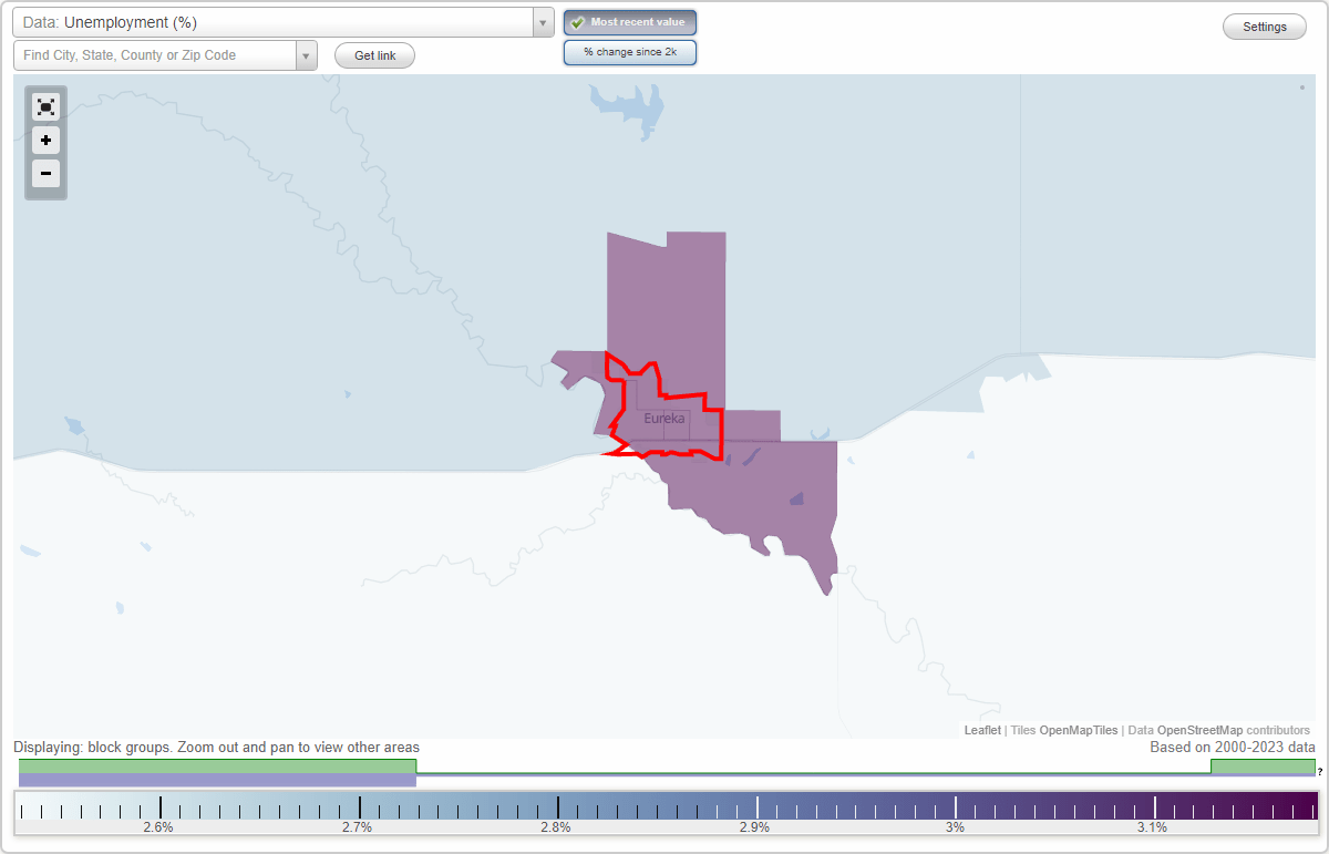Work and Jobs in Eureka, Kansas (KS) Detailed Stats Occupations