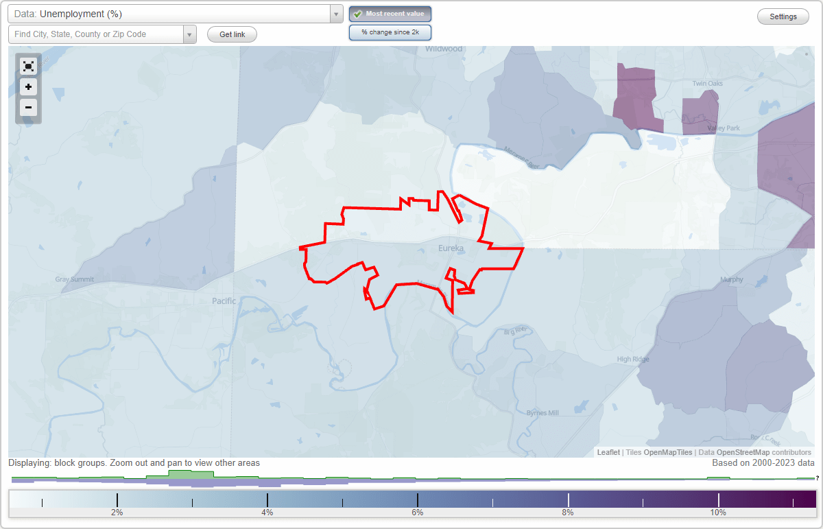 Work and Jobs in Eureka, Missouri (MO) Detailed Stats Occupations