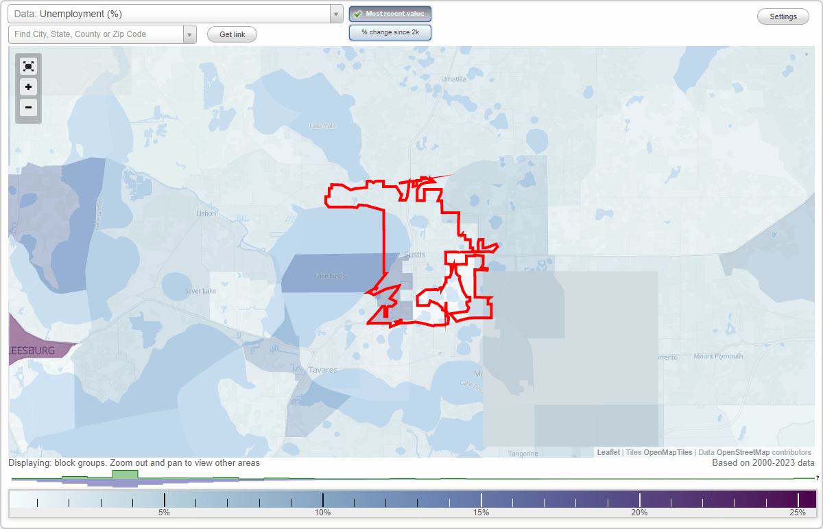 Work and Jobs in Eustis, Florida (FL) Detailed Stats Occupations