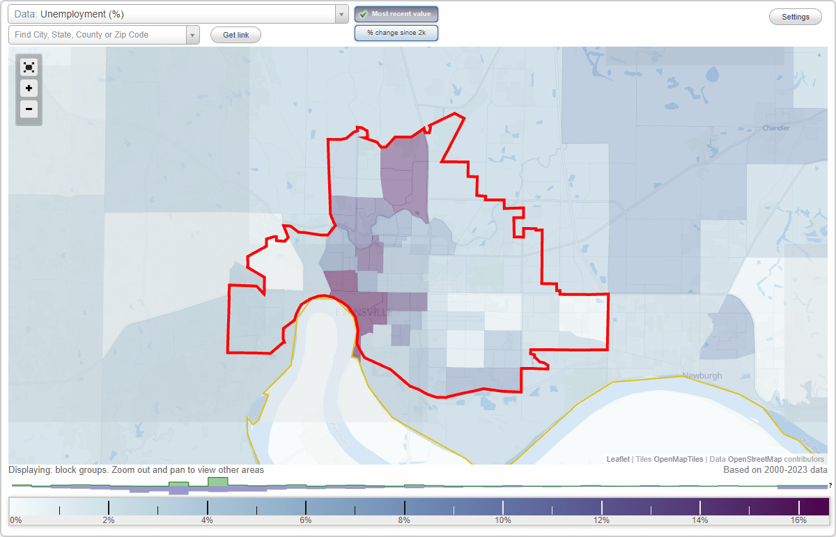 Work and Jobs in Evansville, Indiana (IN) Detailed Stats Occupations