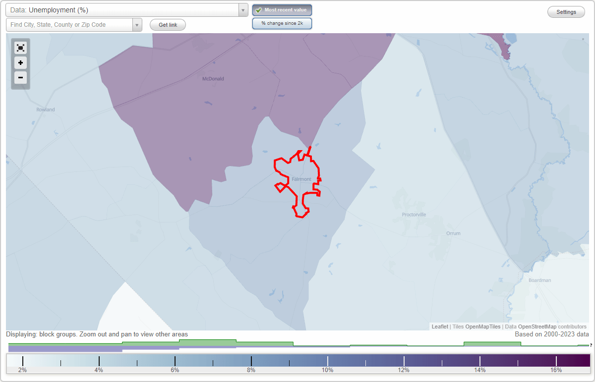 Work and Jobs in Fairmont, North Carolina (NC) Detailed Stats