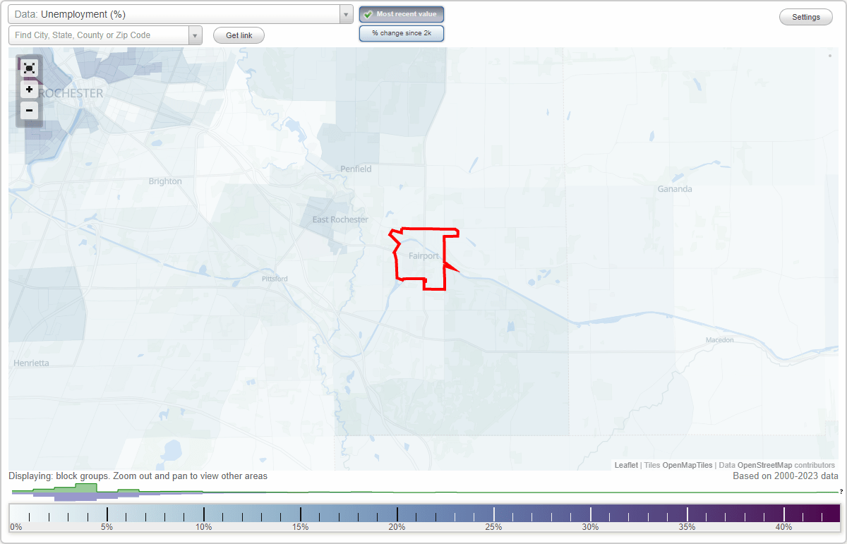 Work and Jobs in Fairport, New York (NY) Detailed Stats Occupations