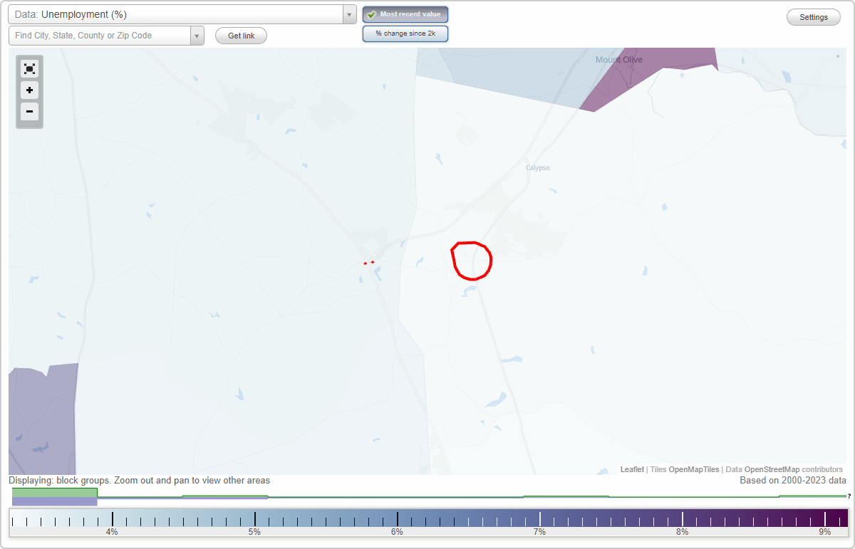 Work and Jobs in Faison, North Carolina (NC) Detailed Stats