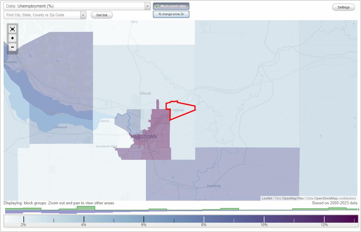 Work and Jobs in Falconer, New York (NY) Detailed Stats Occupations, Industries, Unemployment