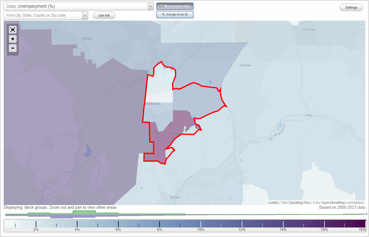 Work and Jobs in Fallbrook, California (CA) Detailed Stats Occupations