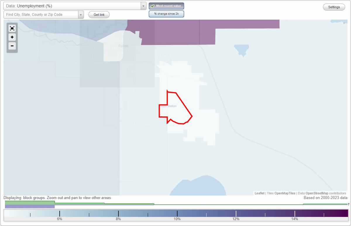 Work and Jobs in Fallon Station, Nevada (NV) Detailed Stats