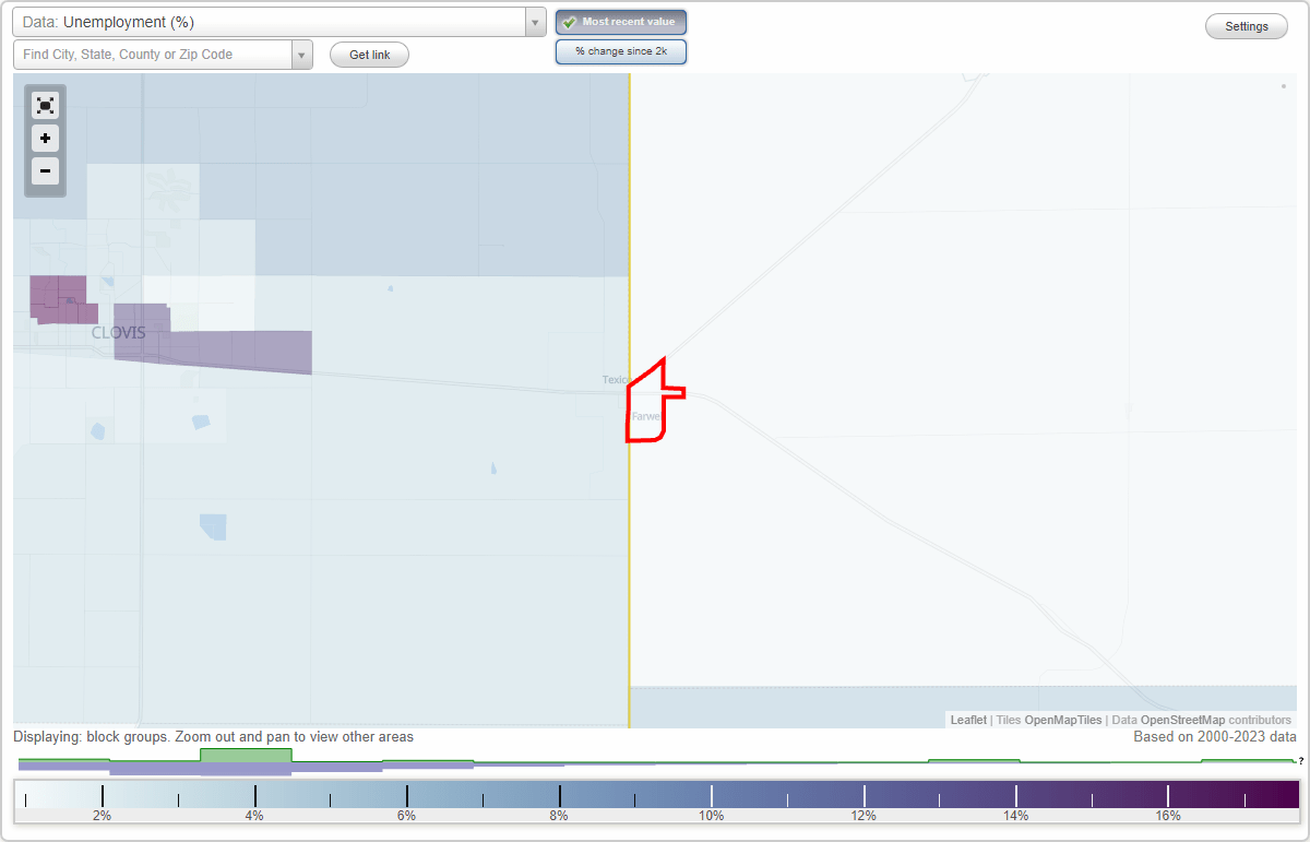 Work and Jobs in Farwell, Texas (TX) Detailed Stats Occupations