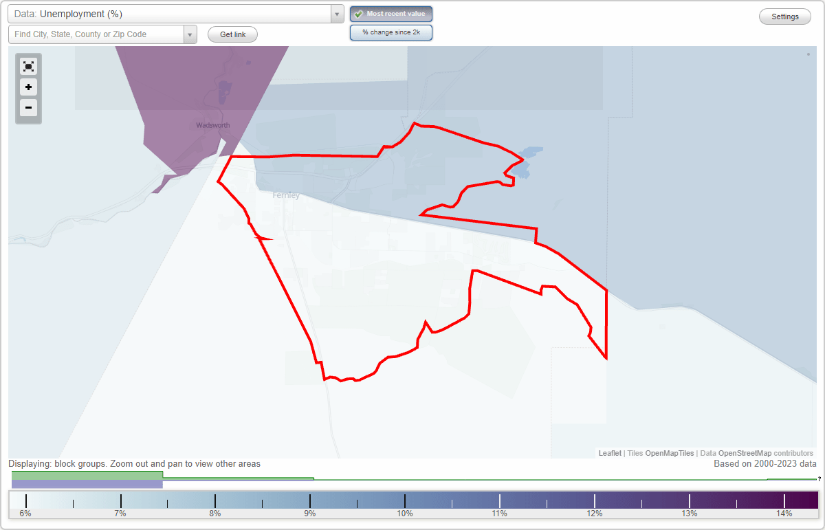 Work and Jobs in Fernley, Nevada (NV) Detailed Stats Occupations