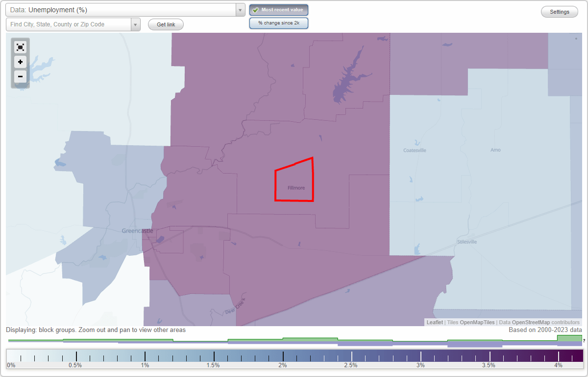 Work and Jobs in Fillmore, Indiana (IN) Detailed Stats Occupations