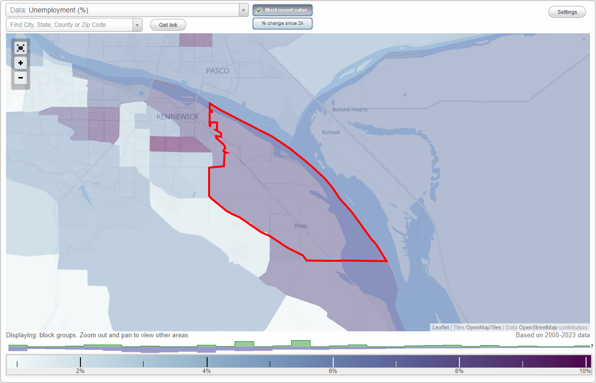 Work and Jobs in Finley, Washington (WA) Detailed Stats Occupations