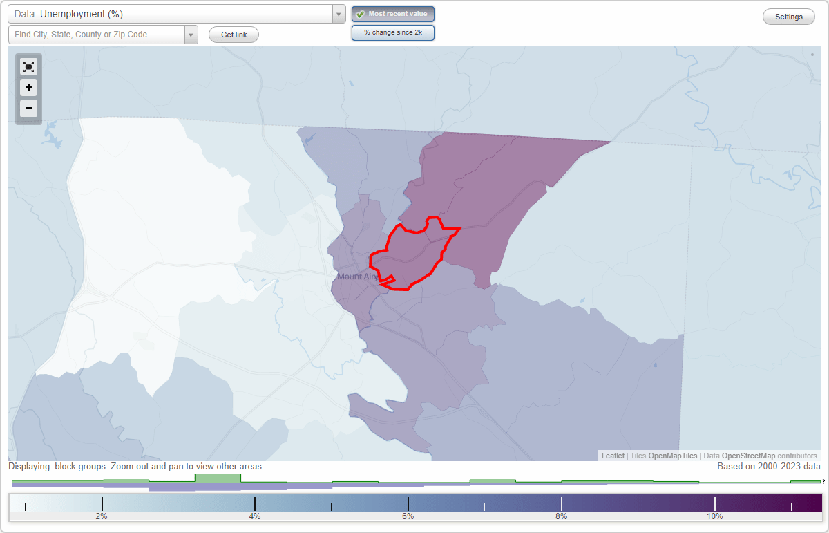 Work and Jobs in Flat Rock, North Carolina (NC) Detailed Stats