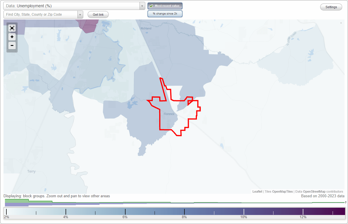 Work and Jobs in Florence, Mississippi (MS) Detailed Stats Occupations
