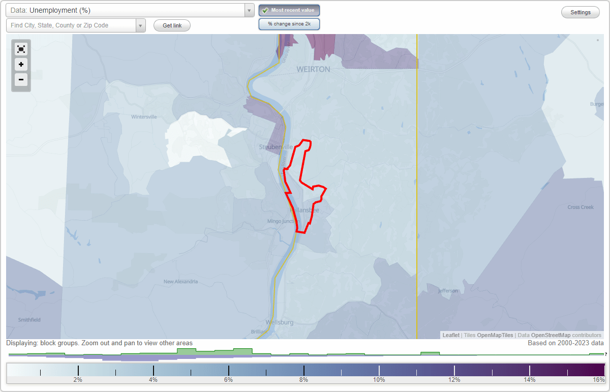 Work and Jobs in Follansbee, West Virginia (WV) Detailed Stats