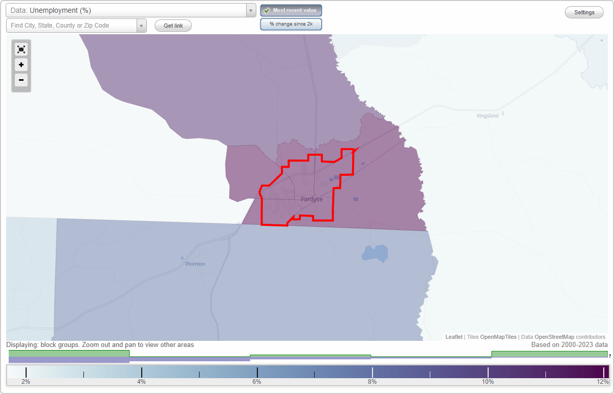 Work and Jobs in Fordyce, Arkansas (AR) Detailed Stats Occupations