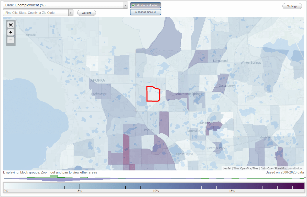 Work and Jobs in Forest City, Florida (FL) Detailed Stats Occupations
