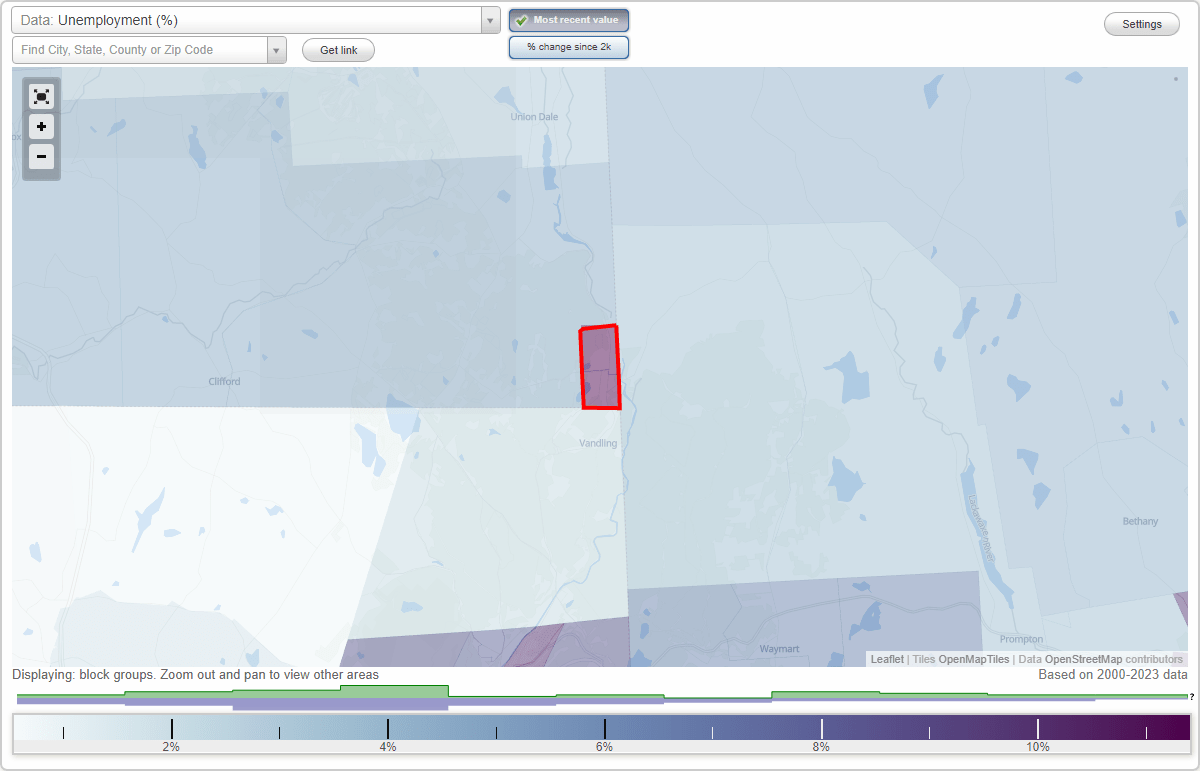 Work and Jobs in Forest City, Pennsylvania (PA) Detailed Stats