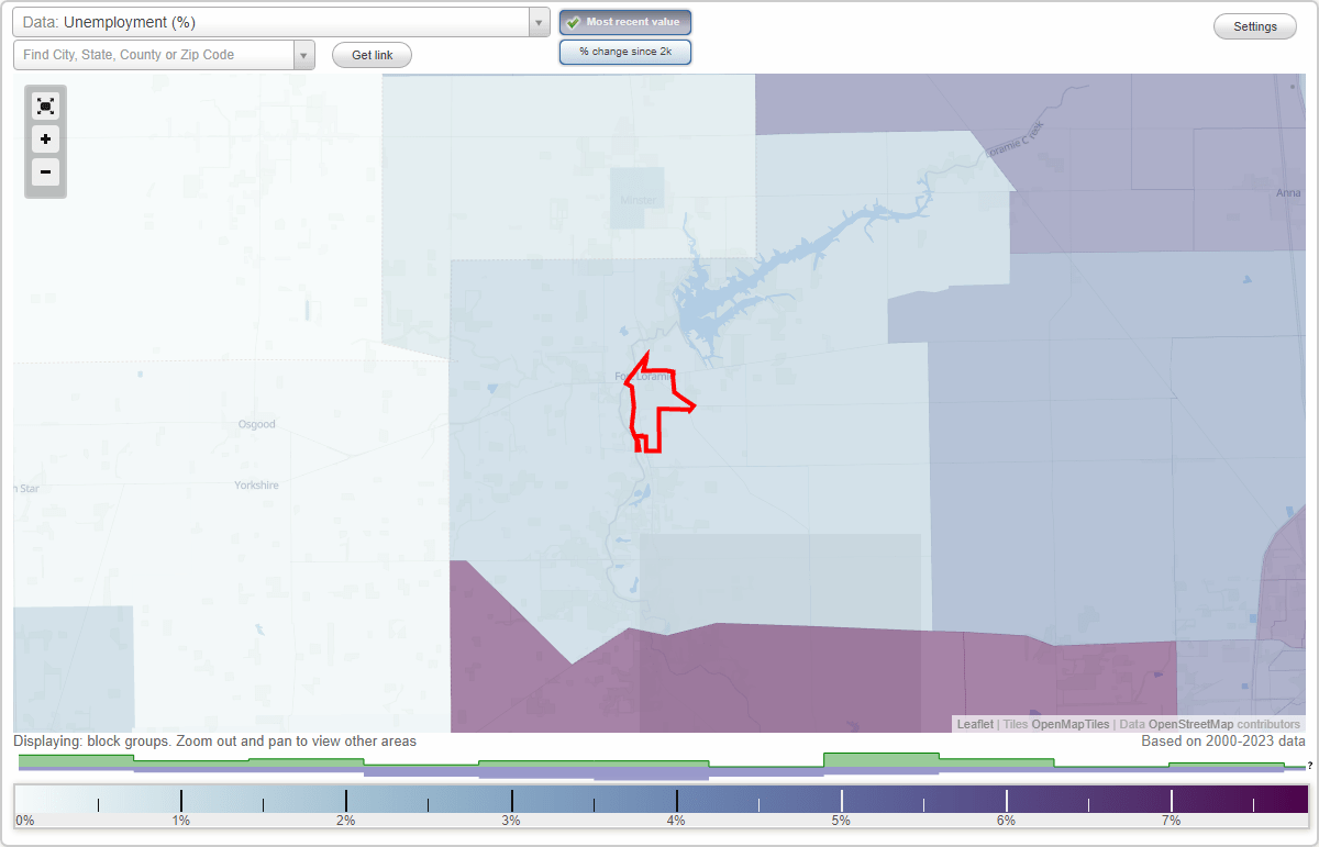 Work and Jobs in Fort Loramie, Ohio (OH) Detailed Stats Occupations