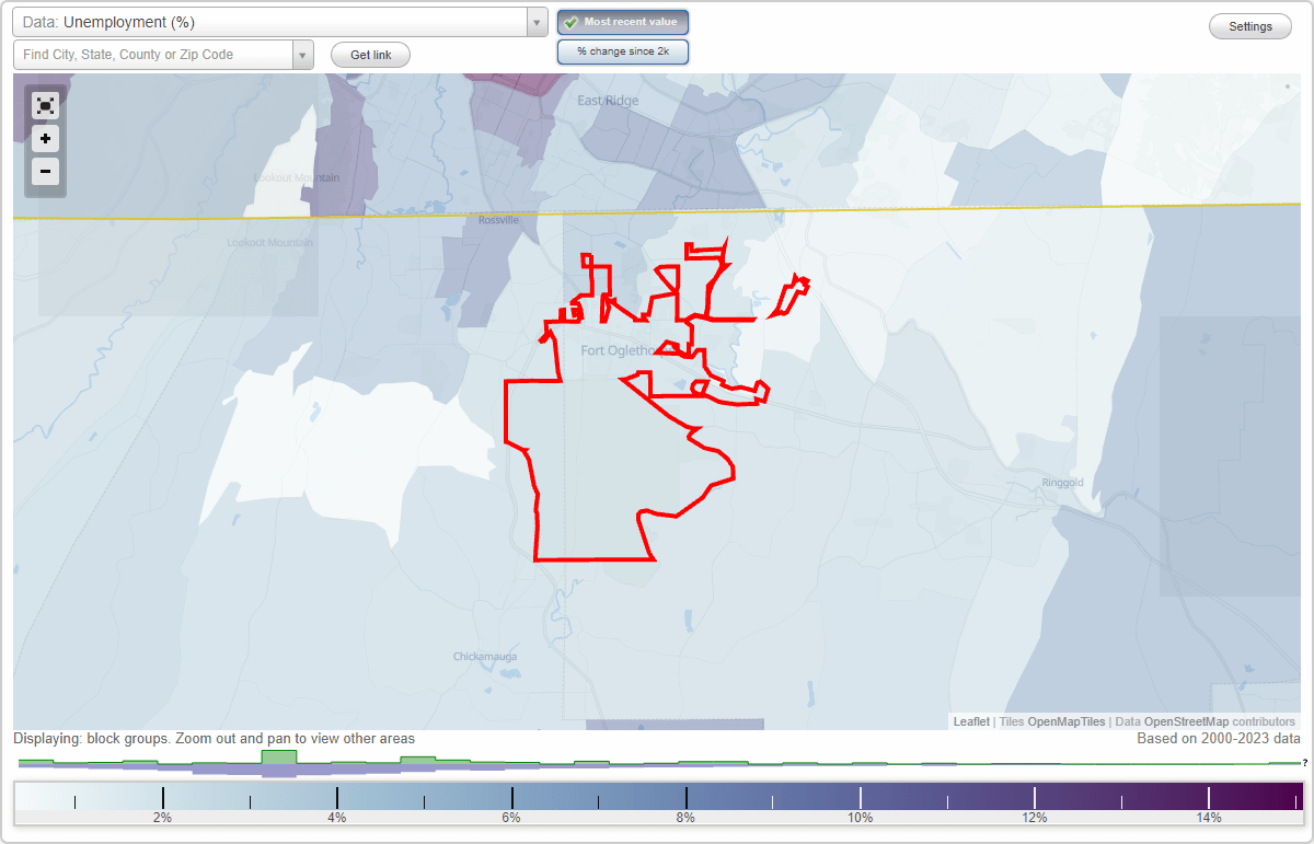 Work and Jobs in Fort Oglethorpe, (GA) Detailed Stats