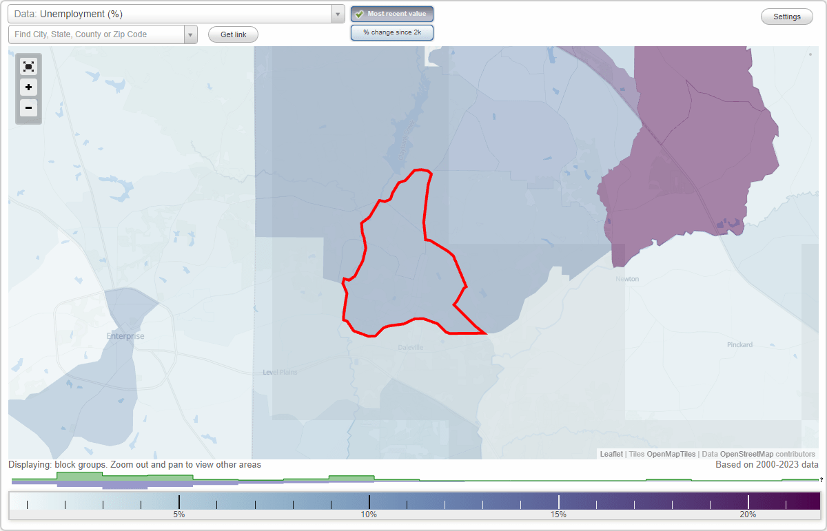 Work and Jobs in Fort Rucker, Alabama (AL) Detailed Stats Occupations