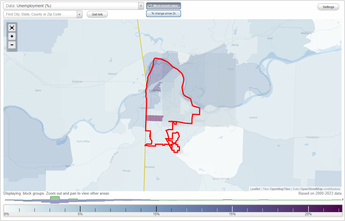 Work and Jobs in Fort Smith, Arkansas (AR) Detailed Stats Occupations