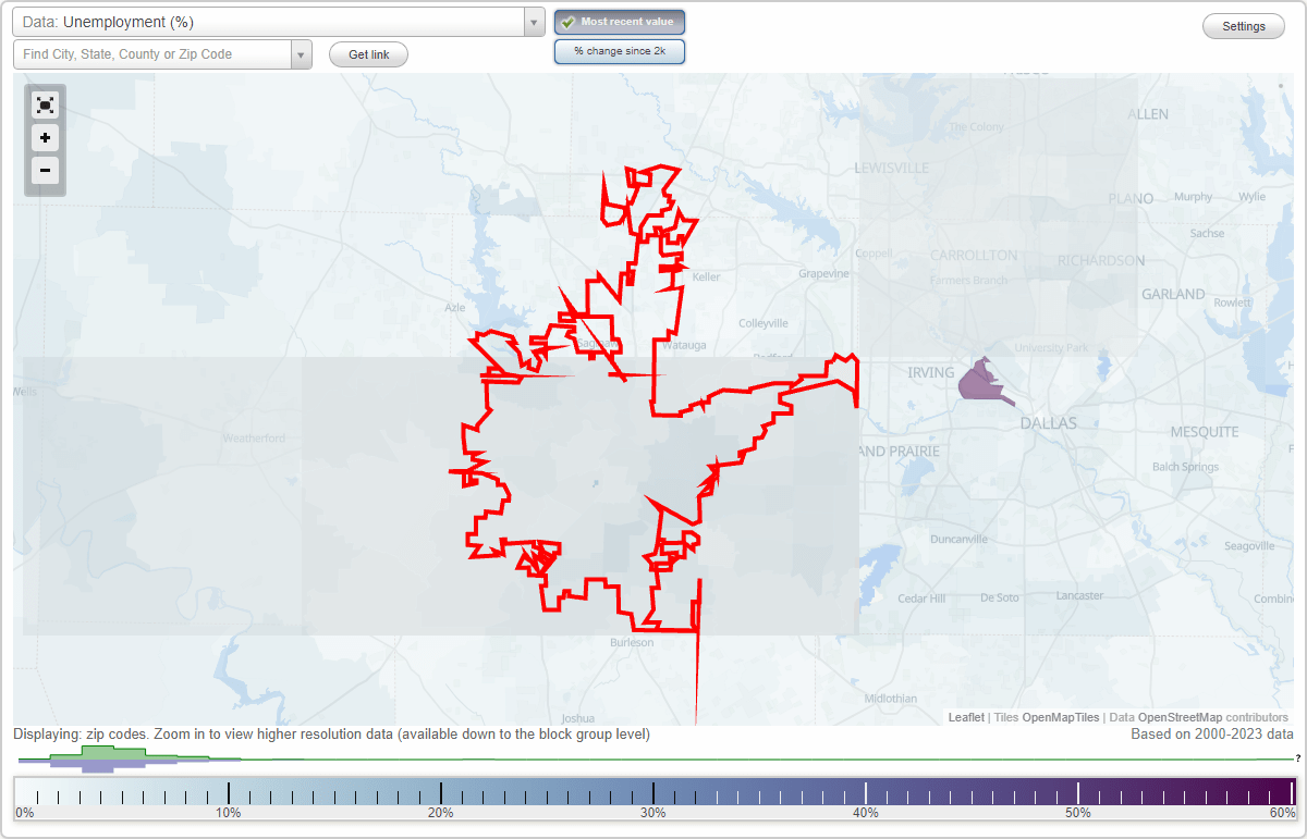 Work and Jobs in Fort Worth, Texas (TX) Detailed Stats Occupations