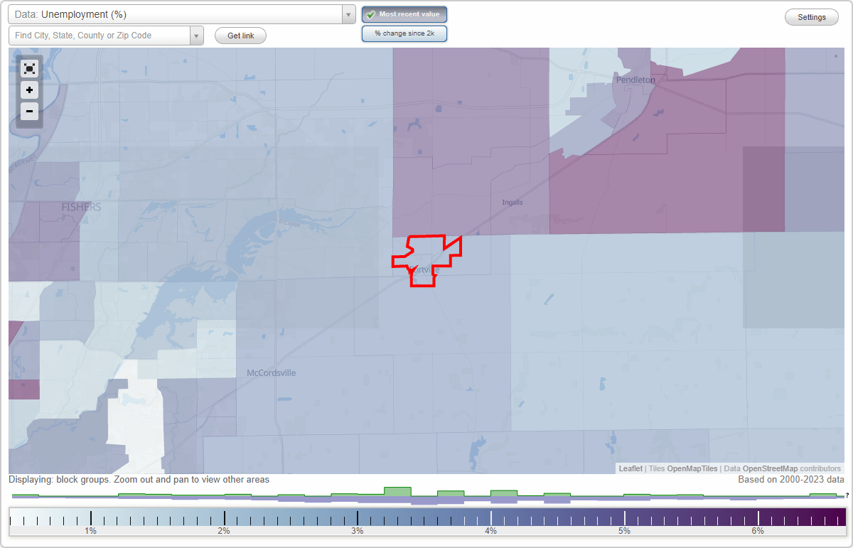 Work and Jobs in Fortville, Indiana (IN) Detailed Stats Occupations