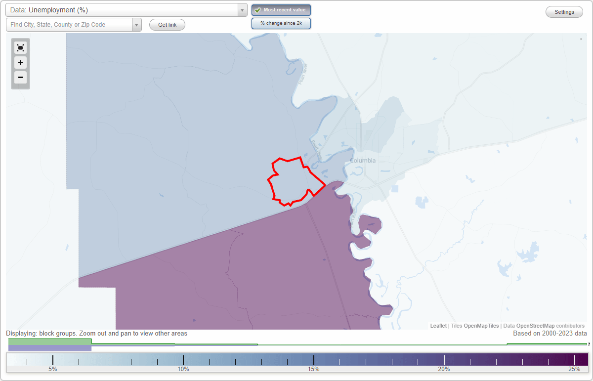 Work and Jobs in Foxworth, Mississippi (MS) Detailed Stats Occupations
