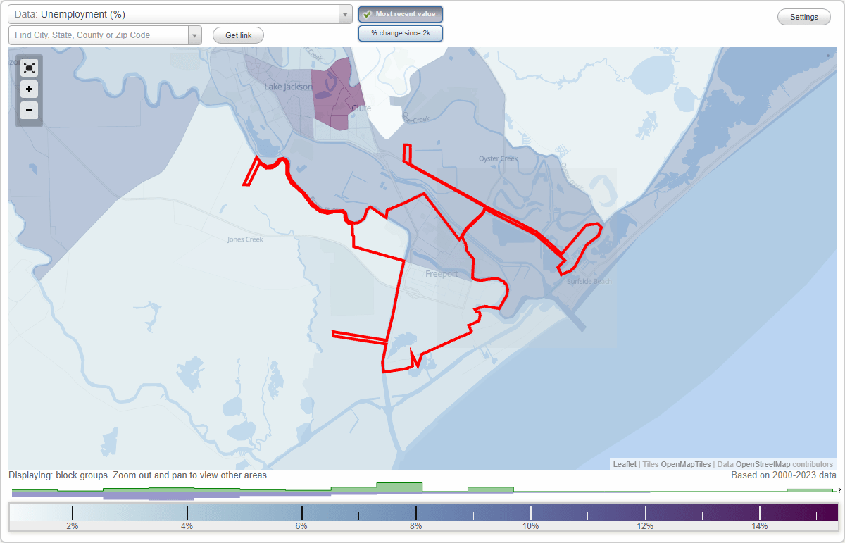 Work and Jobs in Freeport, Texas (TX) Detailed Stats Occupations