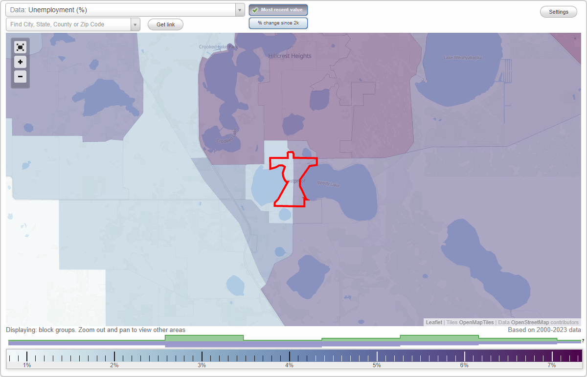 Work and Jobs in Frostproof, Florida (FL) Detailed Stats Occupations