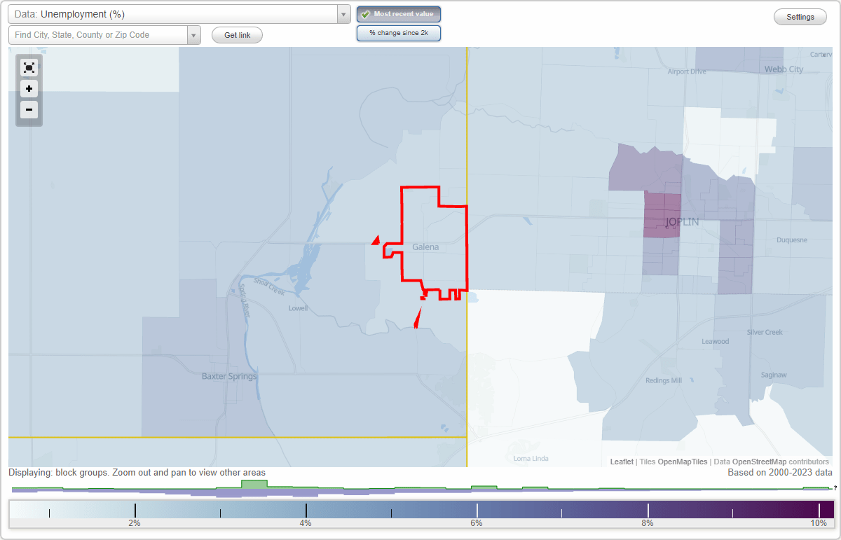 Work and Jobs in Galena, Kansas (KS) Detailed Stats Occupations