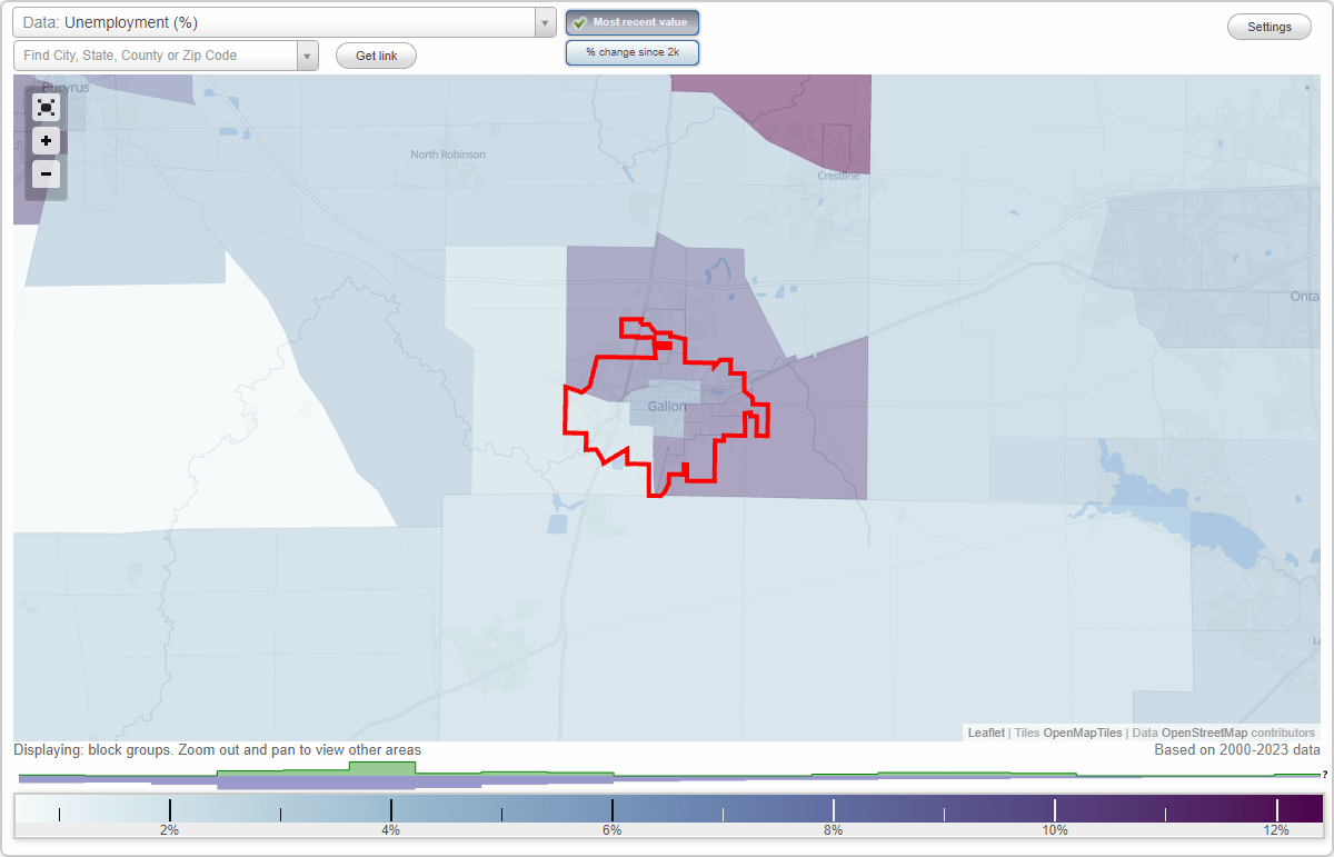Work and Jobs in Galion, Ohio (OH) Detailed Stats Occupations