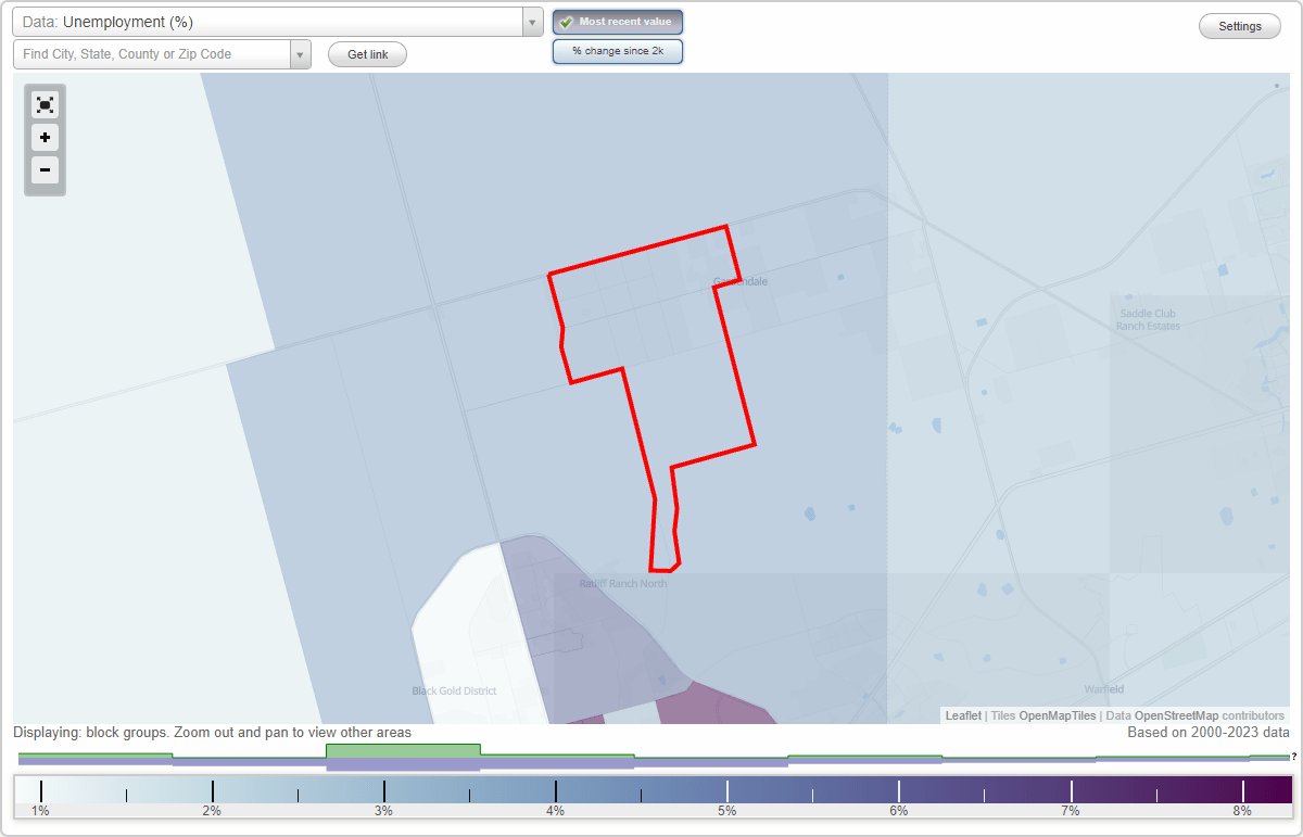 Work and Jobs in Gardendale, Texas (TX) Detailed Stats Occupations, Industries, Unemployment