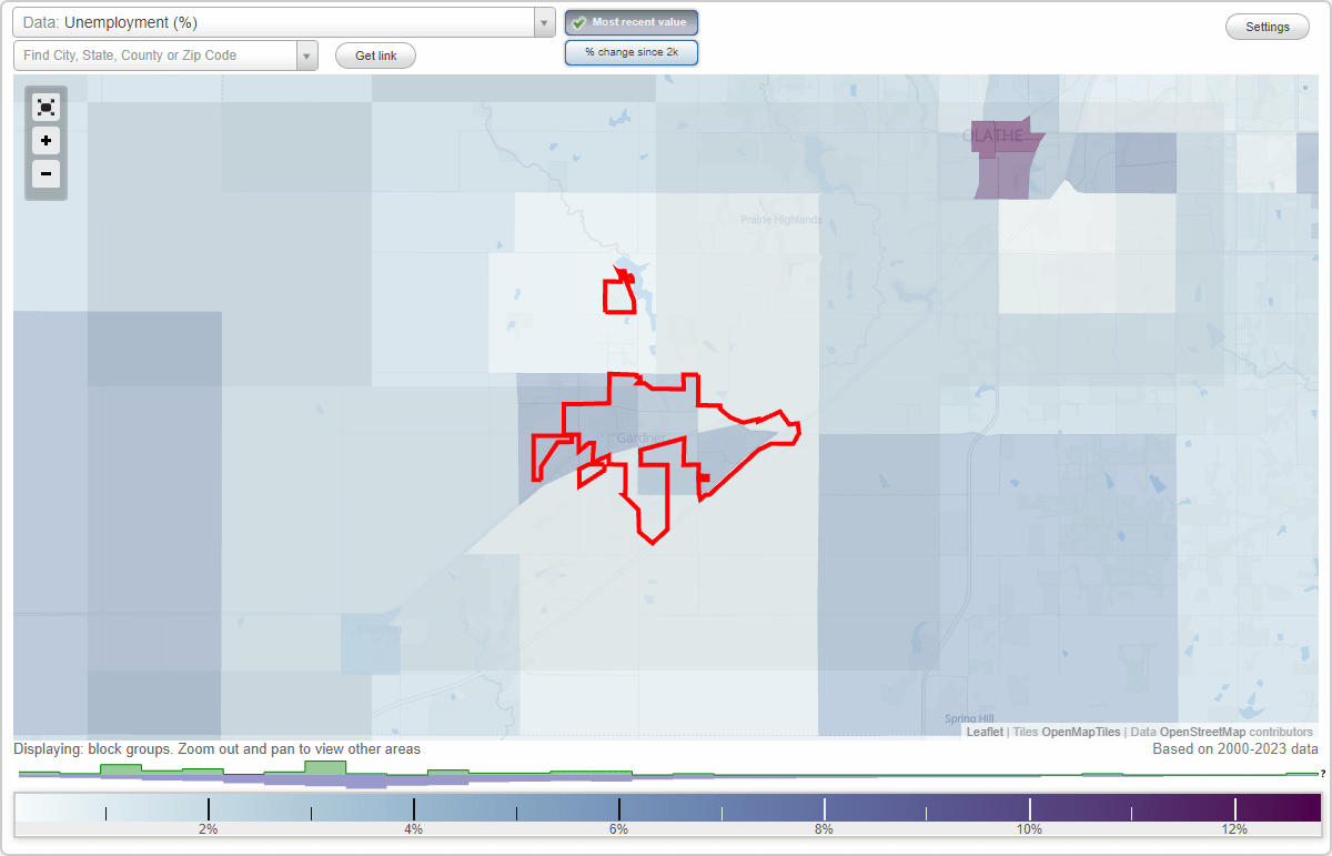 Work and Jobs in Gardner, Kansas (KS) Detailed Stats Occupations