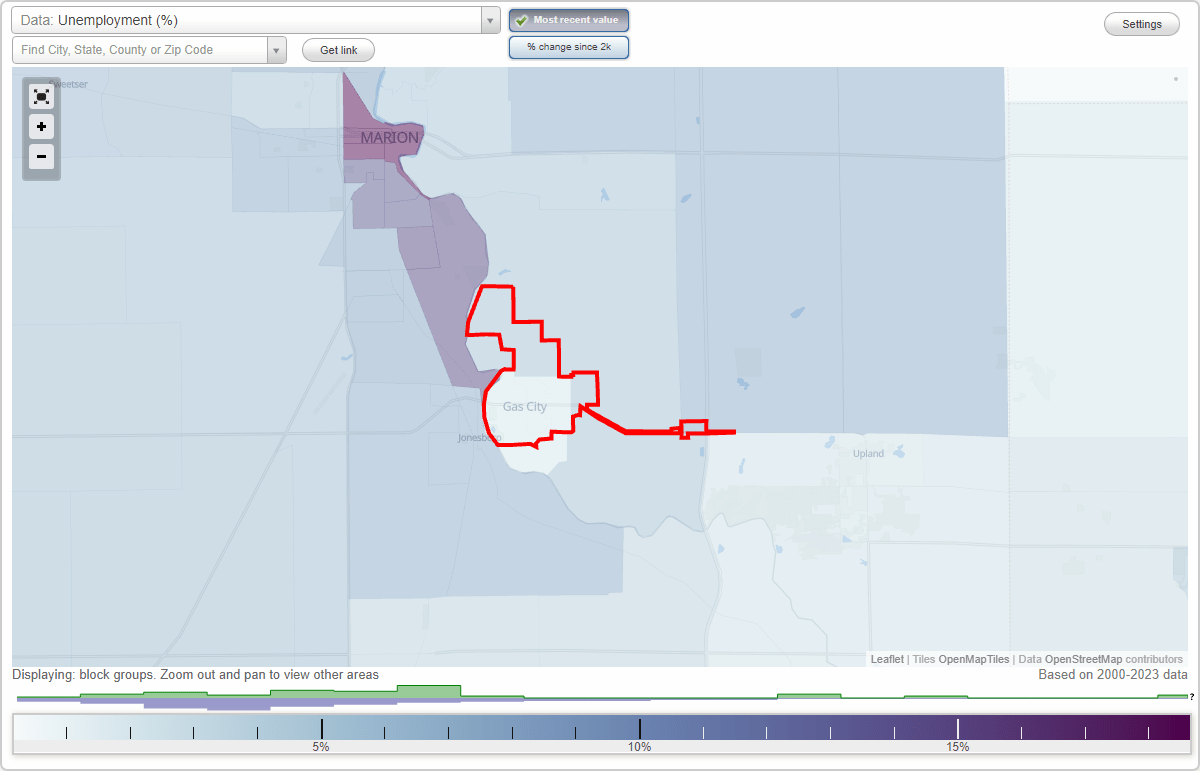 Work and Jobs in Gas City, Indiana (IN) Detailed Stats Occupations