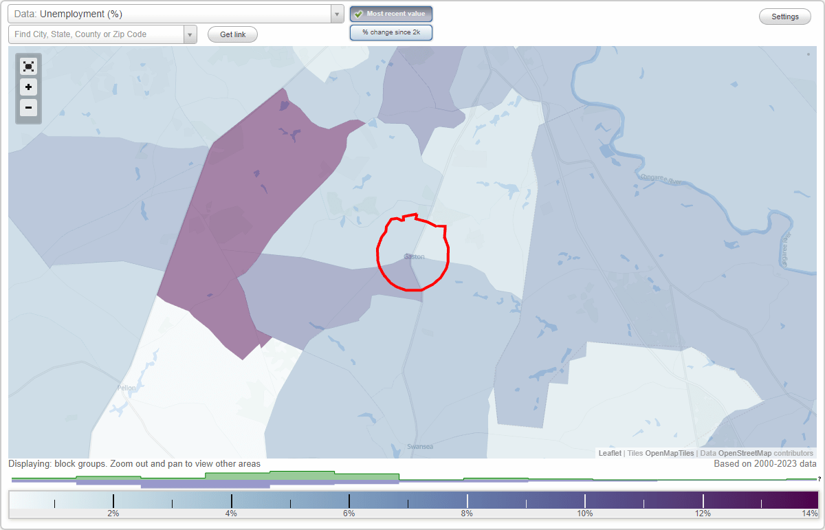 Work and Jobs in Gaston, South Carolina (SC) Detailed Stats