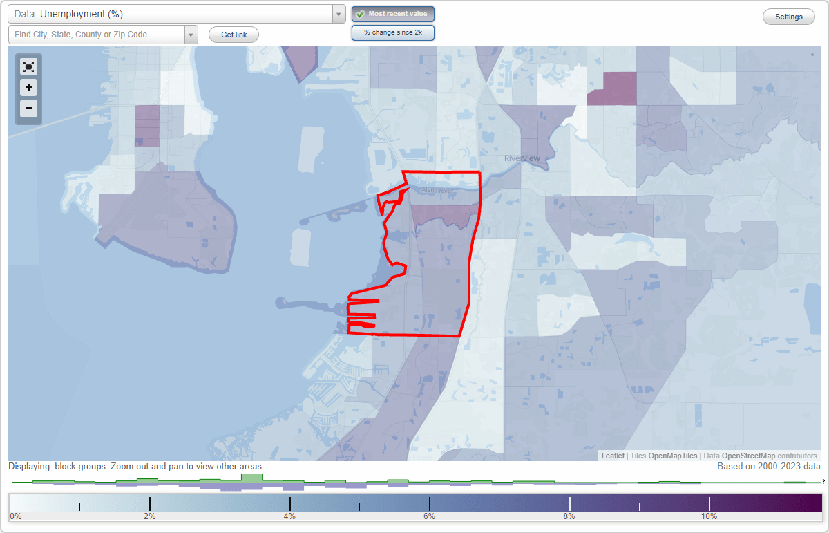 Work and Jobs in Gibsonton, Florida (FL) Detailed Stats Occupations