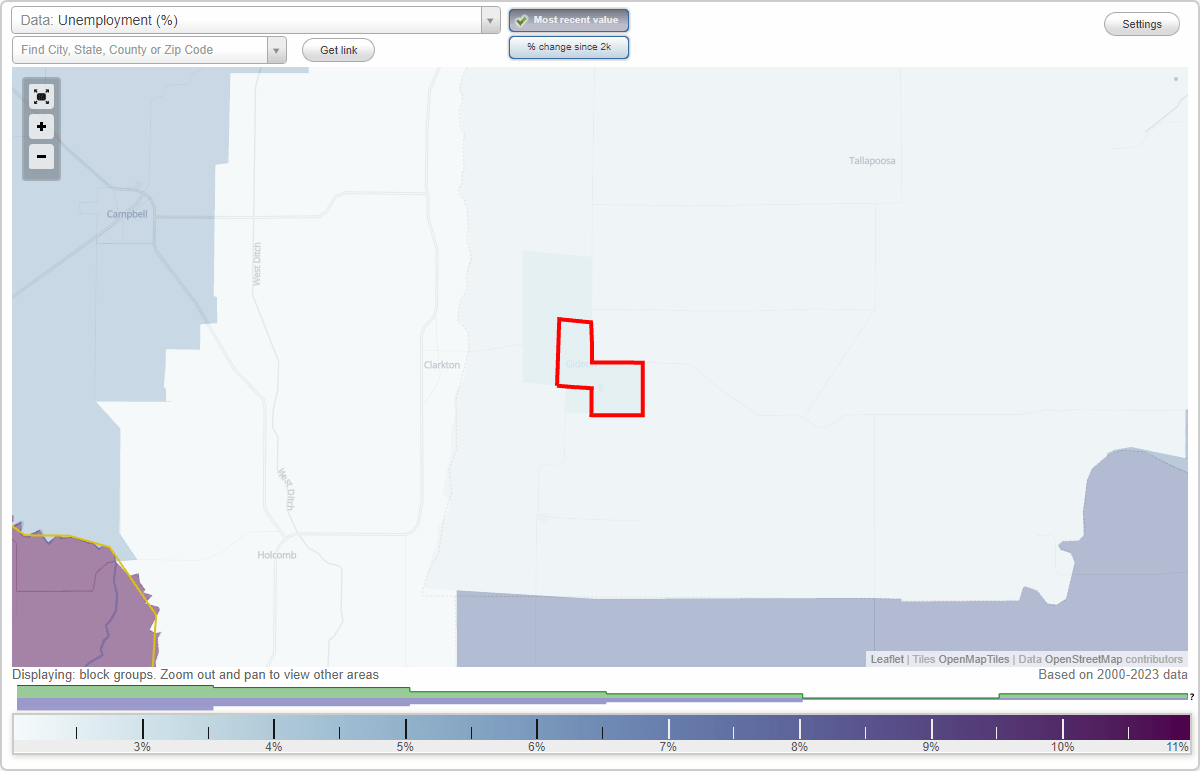 Work and Jobs in Gideon, Missouri (MO) Detailed Stats Occupations