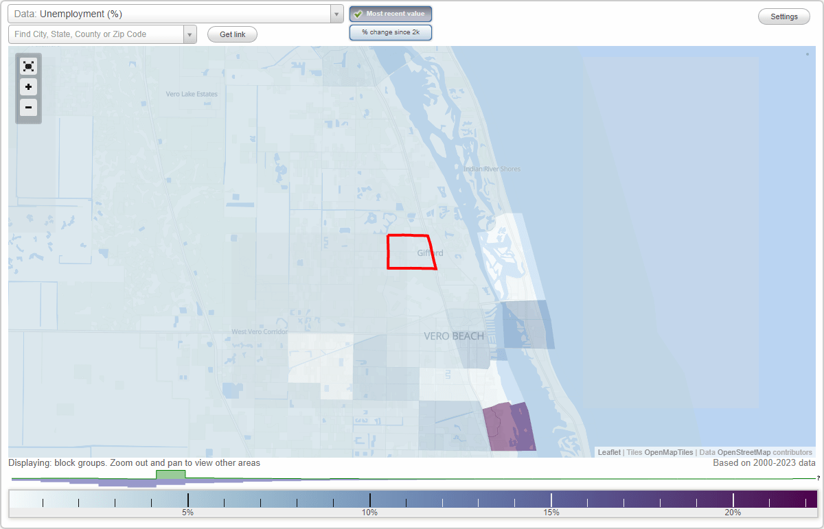 Work and Jobs in Gifford, Florida (FL) Detailed Stats Occupations