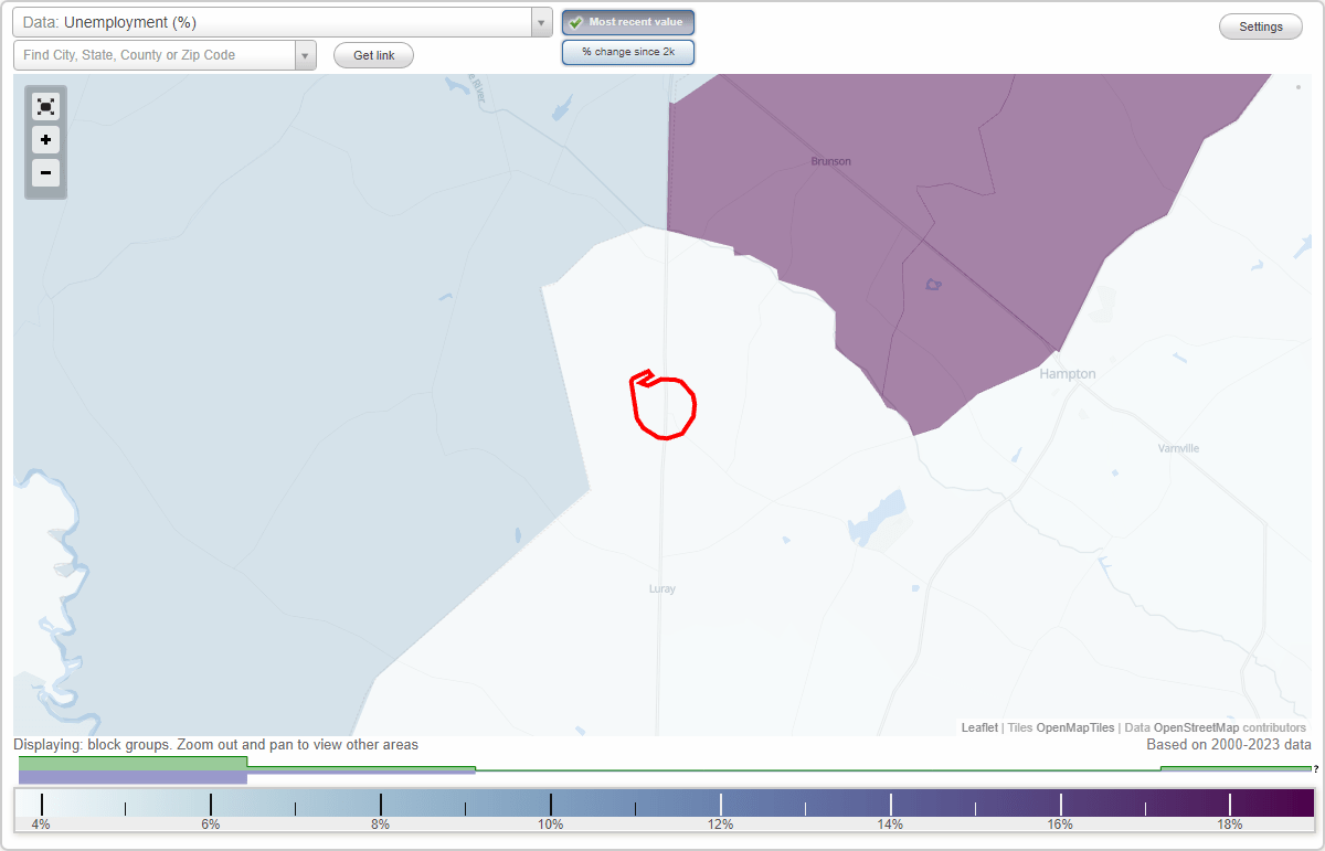 Work and Jobs in Gifford, South Carolina (SC) Detailed Stats