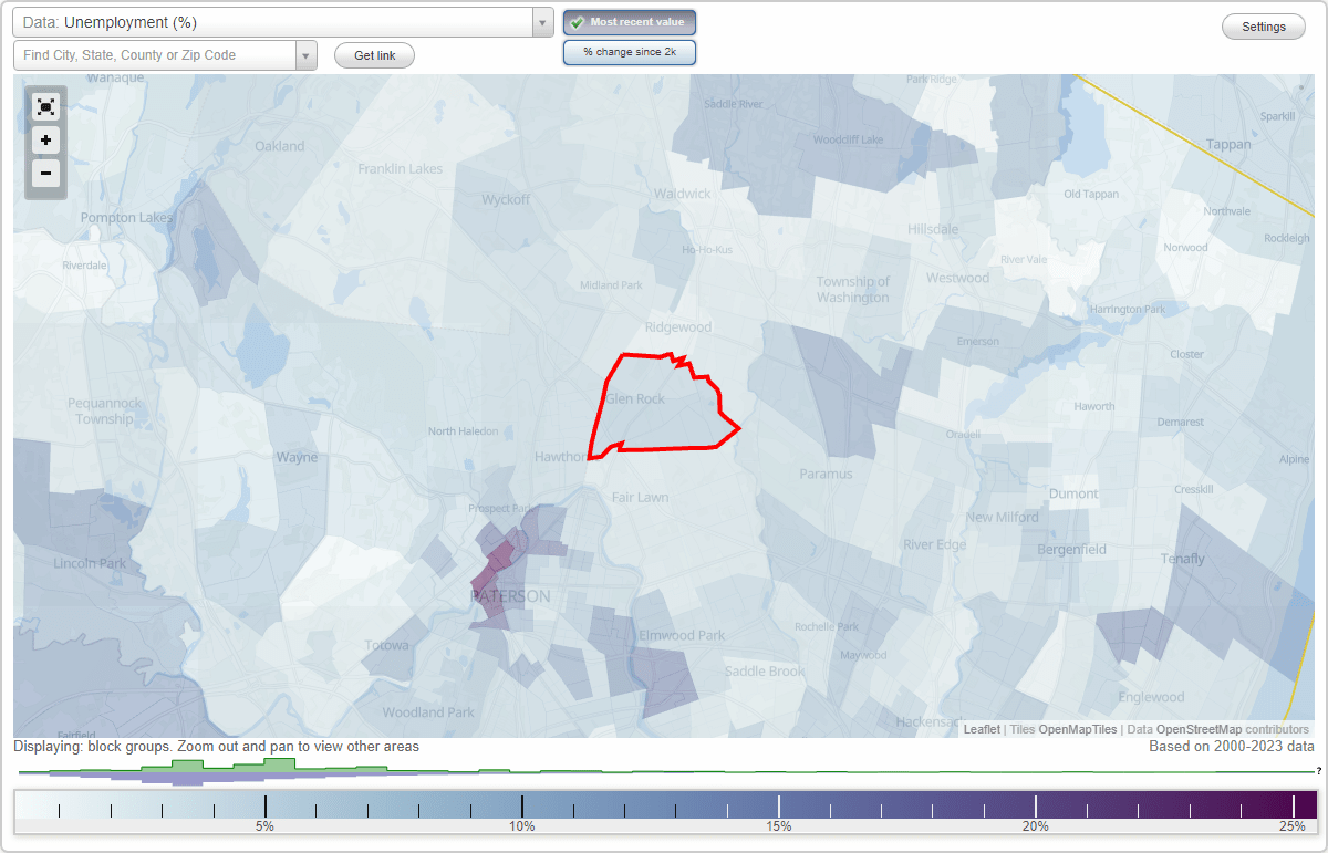 Work and Jobs in Glen Rock, New Jersey (NJ) Detailed Stats Occupations