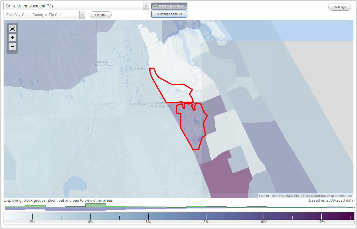 Work and Jobs in Glencoe, Florida (FL) Detailed Stats Occupations