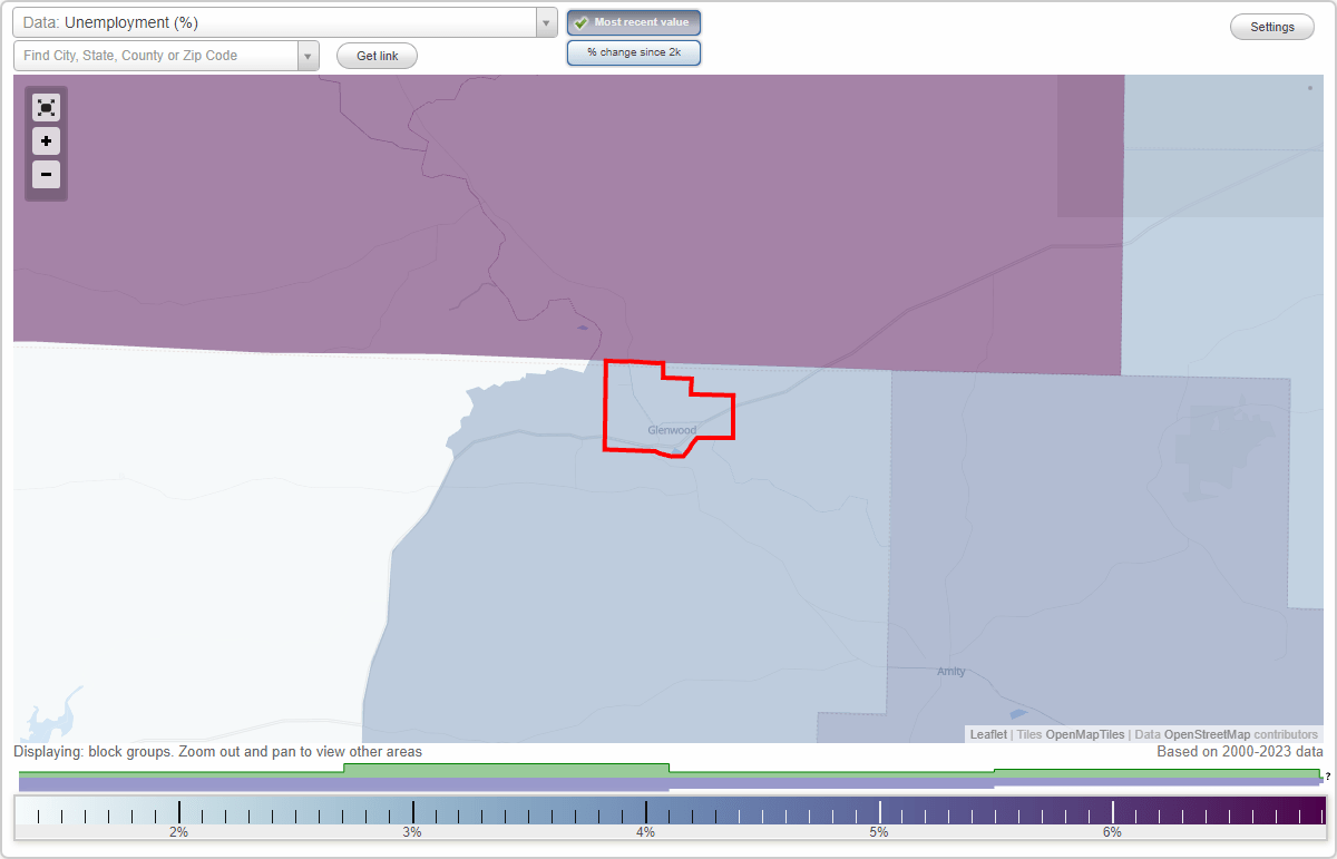 Work and Jobs in Glenwood, Arkansas (AR) Detailed Stats Occupations