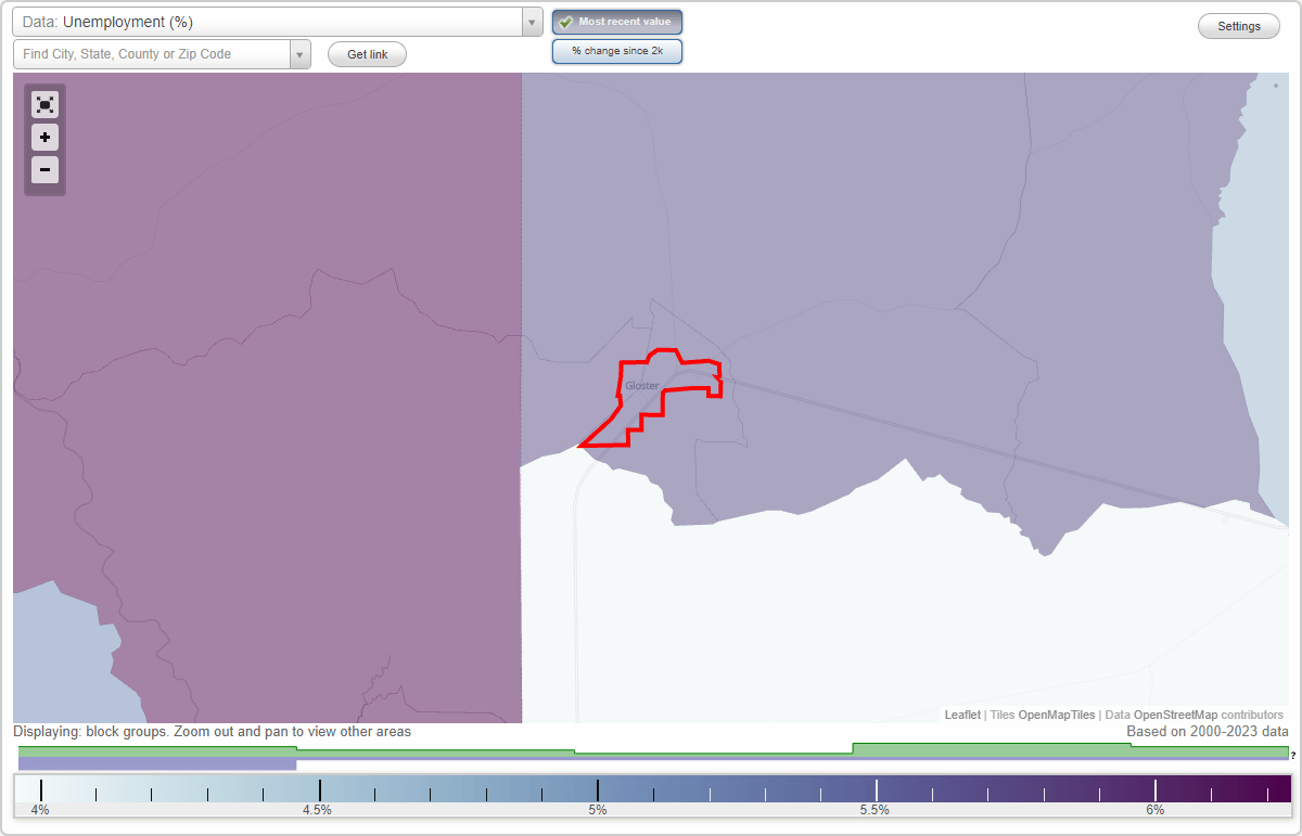Work and Jobs in Gloster, Mississippi (MS) Detailed Stats Occupations